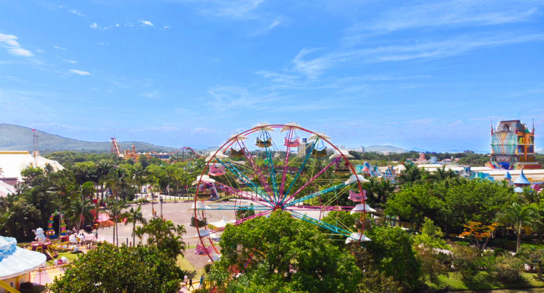 Beto Carrero World