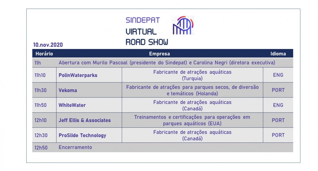 Programação do evento