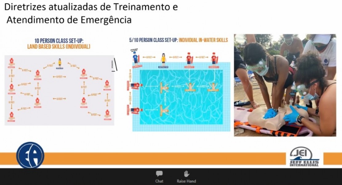 Apresentação da Jeff Ellis